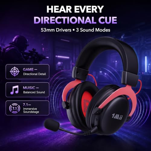 Wireless Gaming Headset with Charging Base