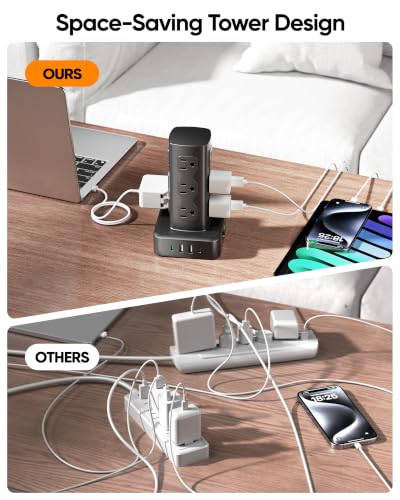 100W/160W Charging Station with 12 AC Outlets & 8 USB Ports