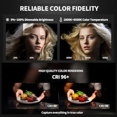 Godox LED Video Light Kit for Product Shooting Photography