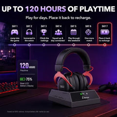 Wireless Gaming Headset with Charging Base