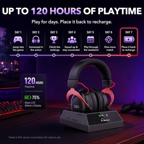 Wireless Gaming Headset with Charging Base