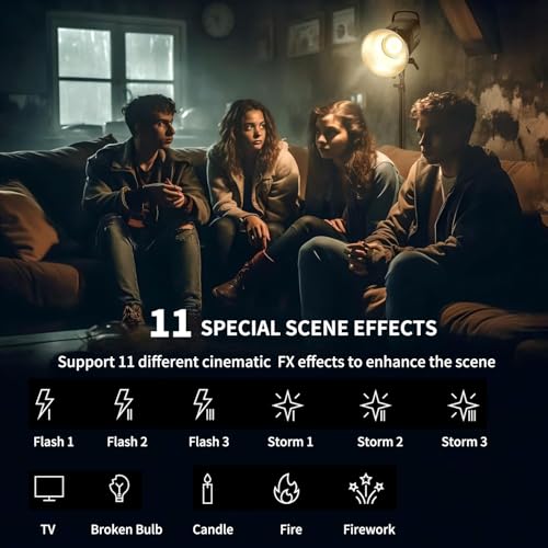 Godox LED Video Light Kit for Product Shooting Photography