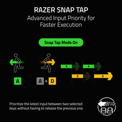 Razer Huntsman V3 HE Magnetic Mini 65% 8KHz Wired Gaming Keyboard