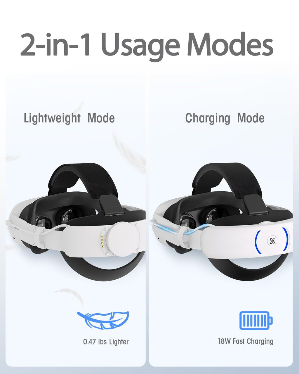 BINBOK VR Head Strap with Battery for Meta Quest 3/3S