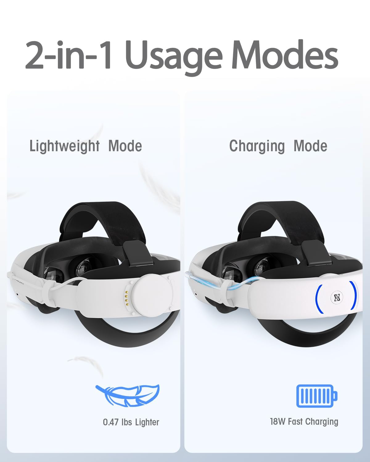 BINBOK VR Head Strap with Battery for Meta Quest 3/3S