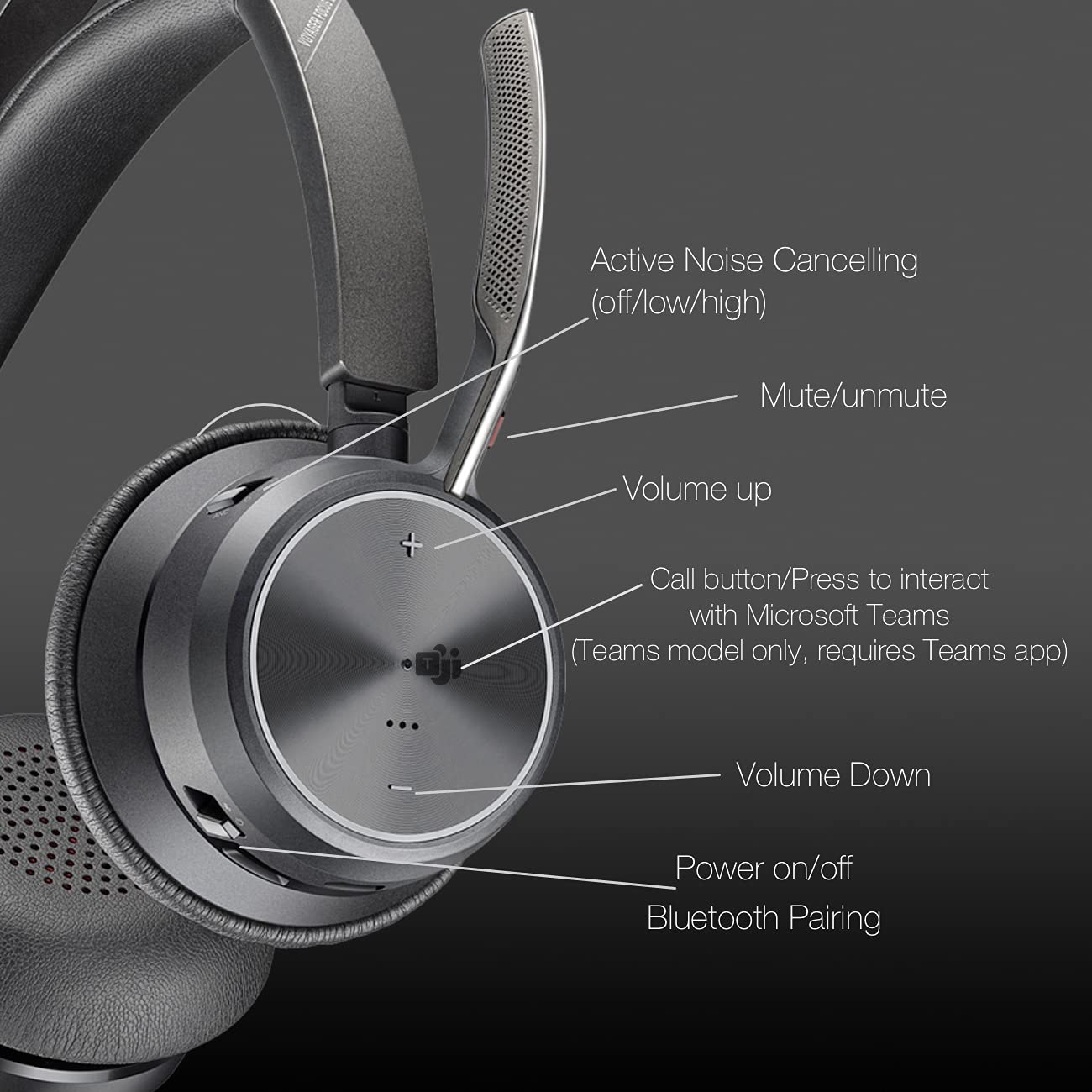 Wireless Over-Ear Headset with Noise-Cancelling Microphone