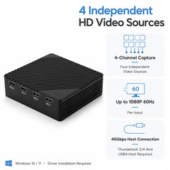 4-Channel 1080p60 Thunderbolt & USB4 Capture Card