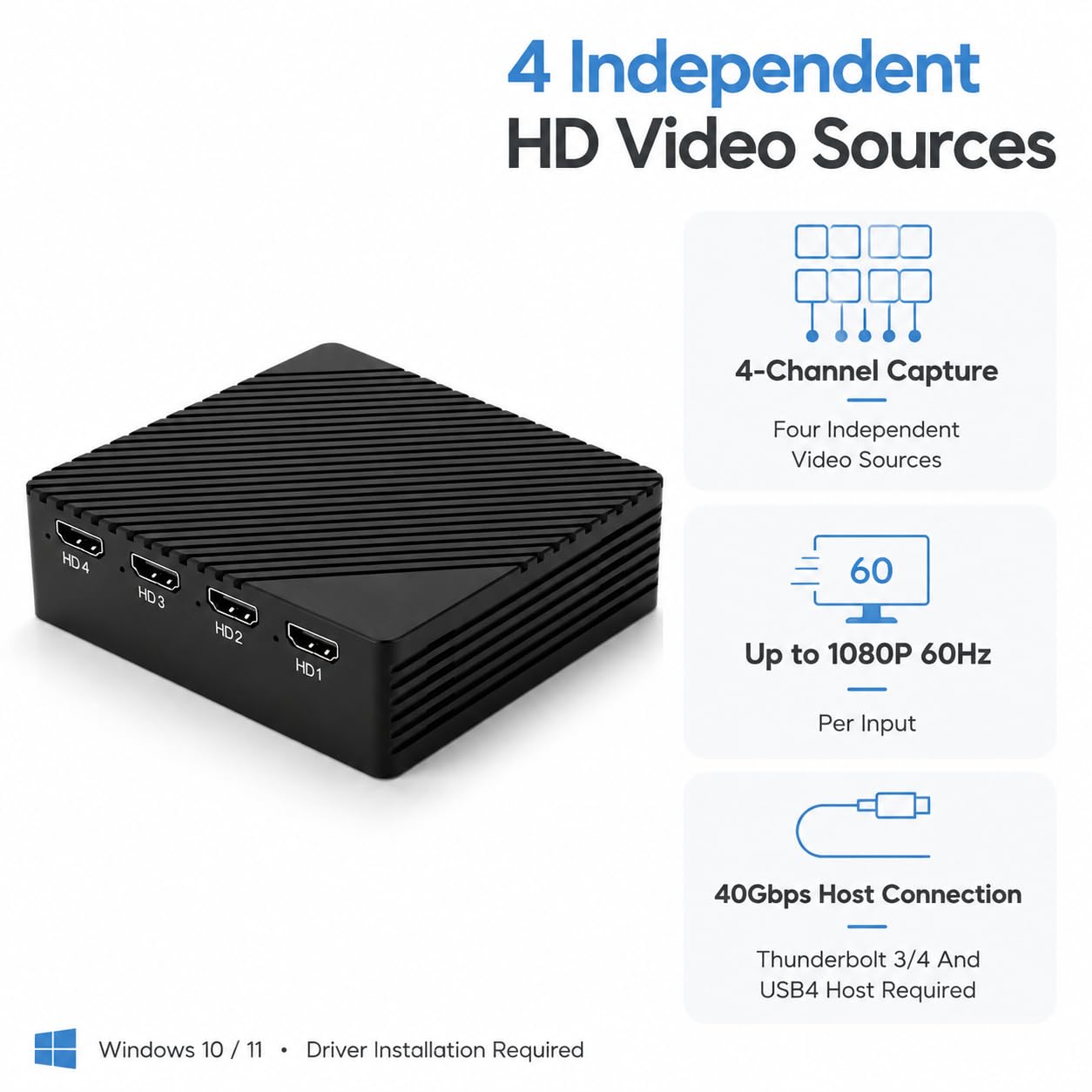 4-Channel 1080p60 Thunderbolt & USB4 Capture Card
