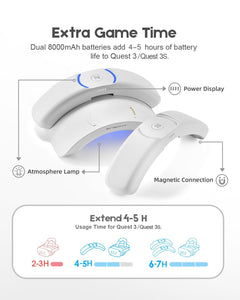 BINBOK VR Head Strap with Battery for Meta Quest 3/3S
