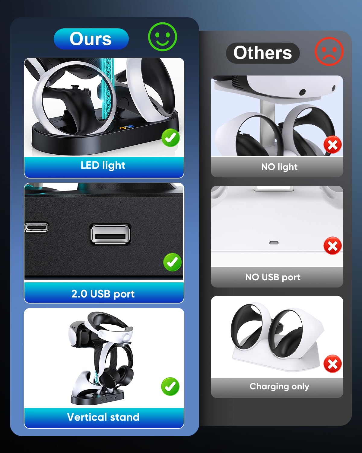 FASTSNAIL RGB Charging Stand & Storage Station for PlayStation VR2