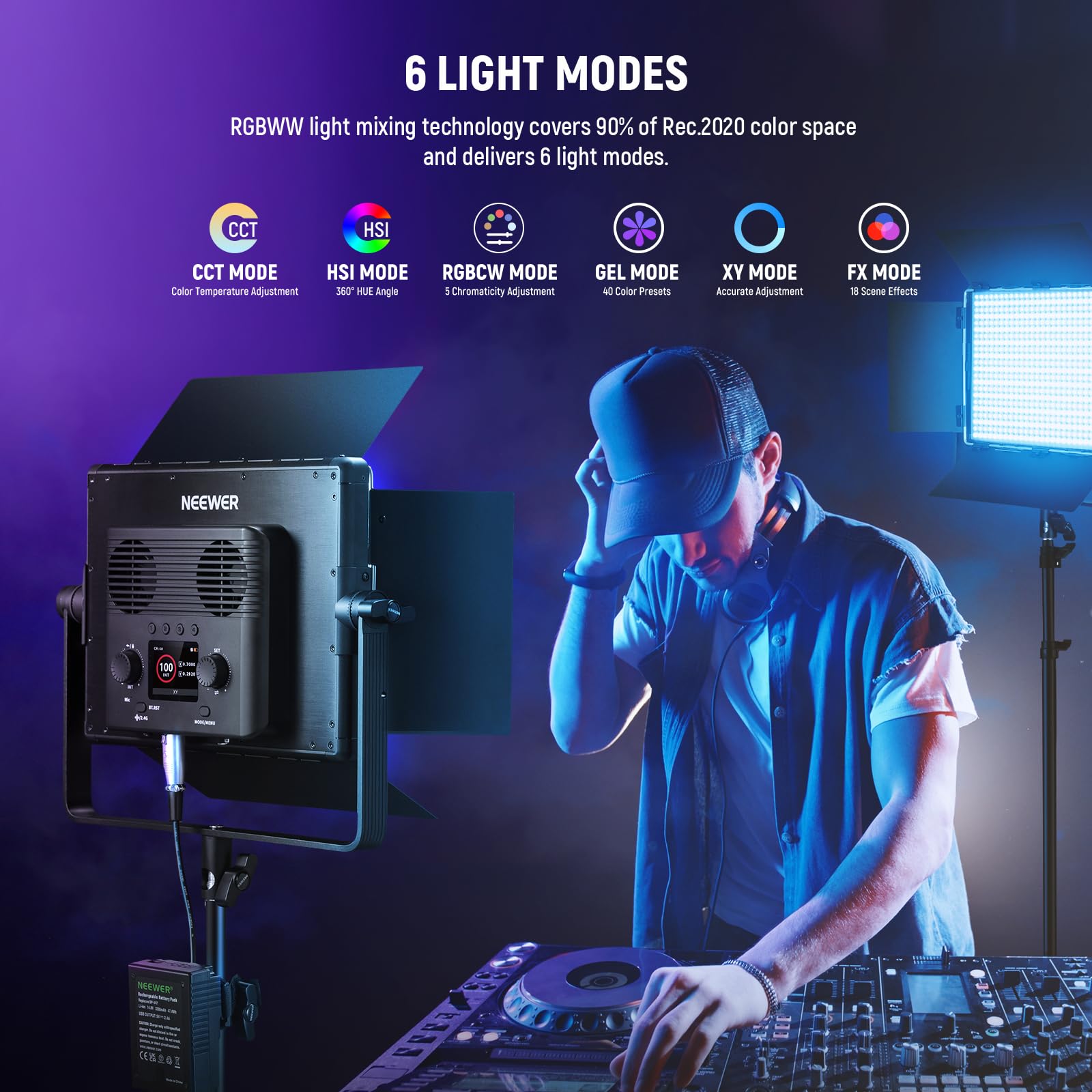 NEEWER RGB LED Light