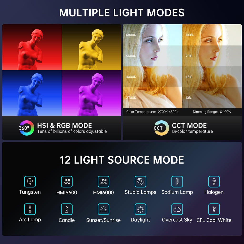 Portable RGB LED Video Light Kit, 3-Pack