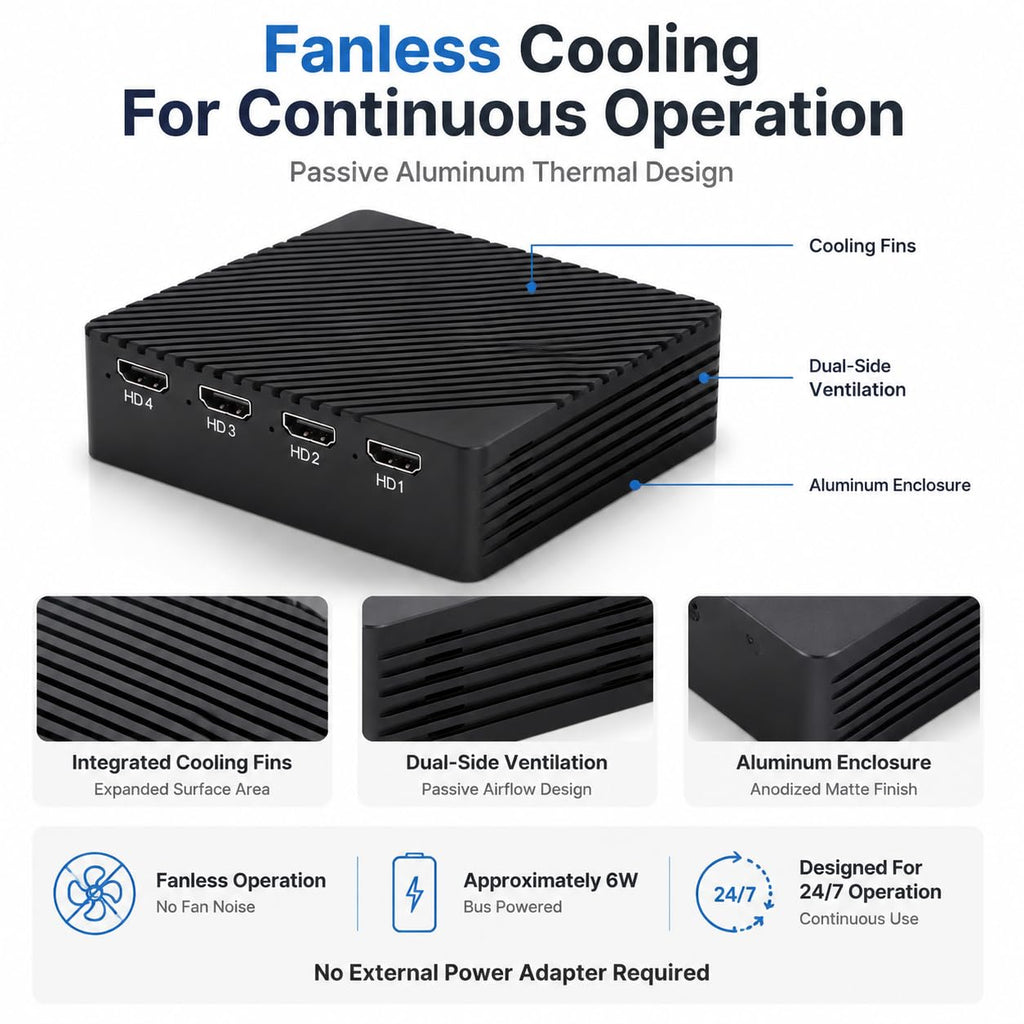 4-Channel 1080p60 Thunderbolt & USB4 Capture Card