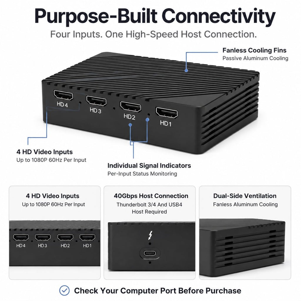 4-Channel 1080p60 Thunderbolt & USB4 Capture Card