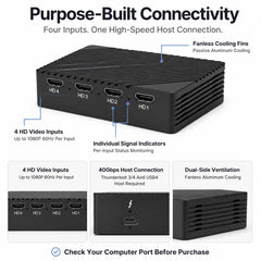 4-Channel 1080p60 Thunderbolt & USB4 Capture Card
