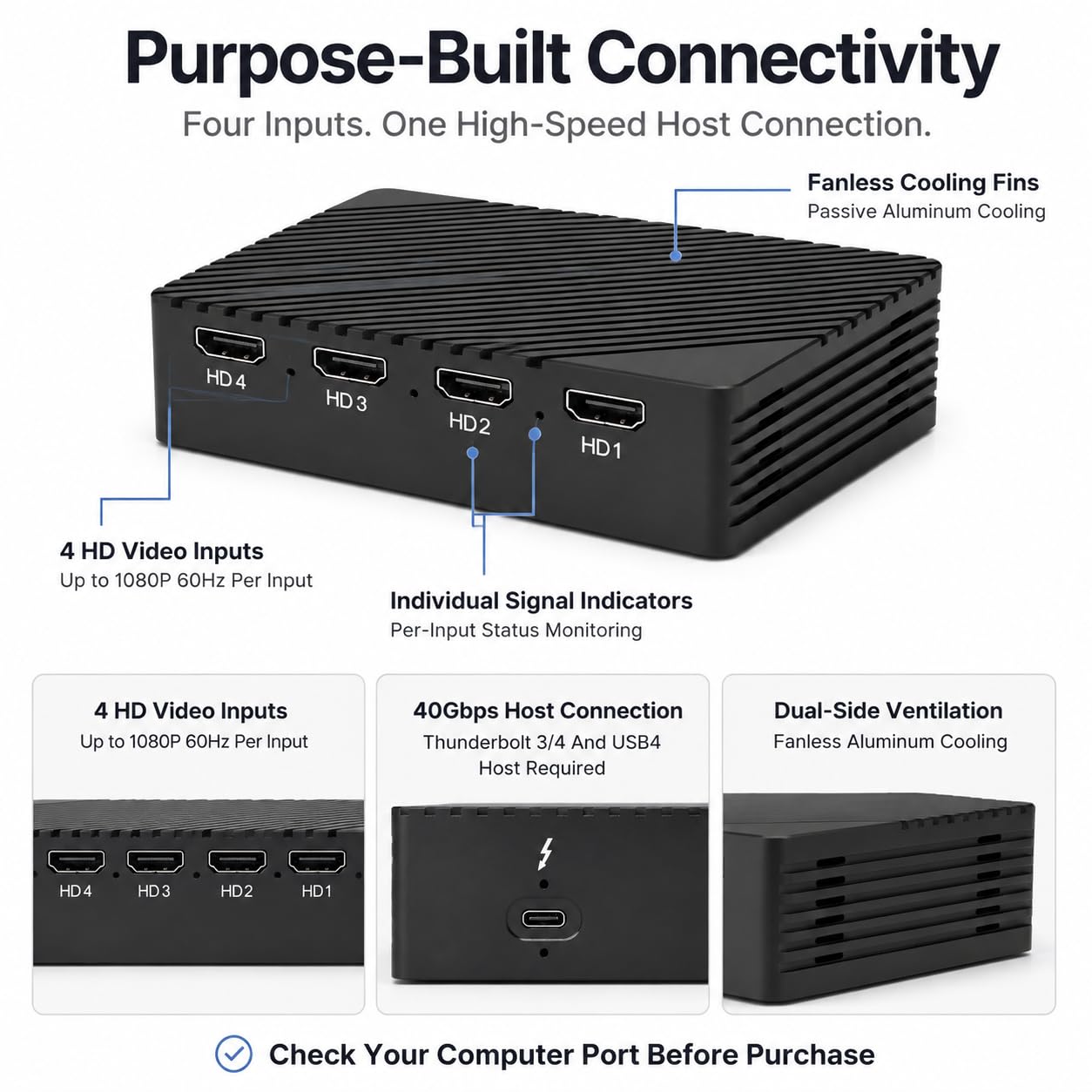 4-Channel 1080p60 Thunderbolt & USB4 Capture Card