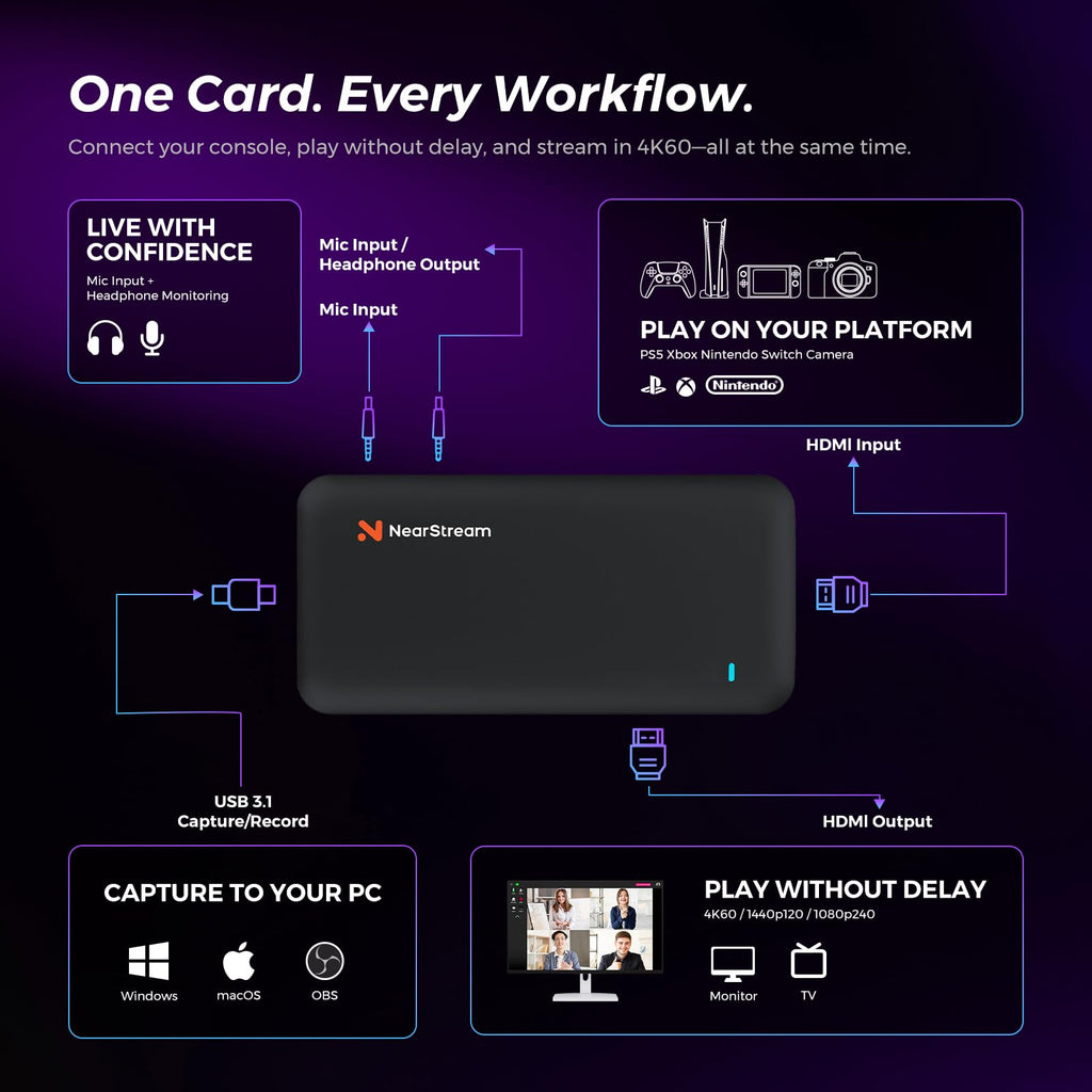 NearStream Capture Card