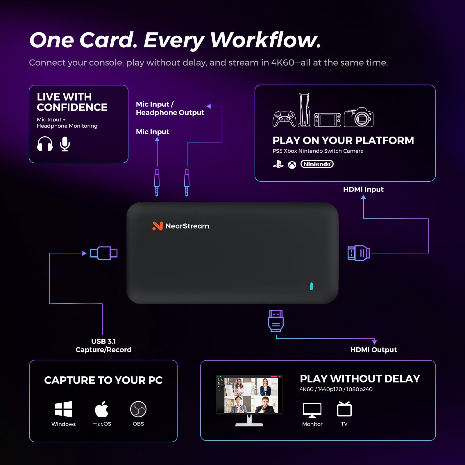 NearStream Capture Card
