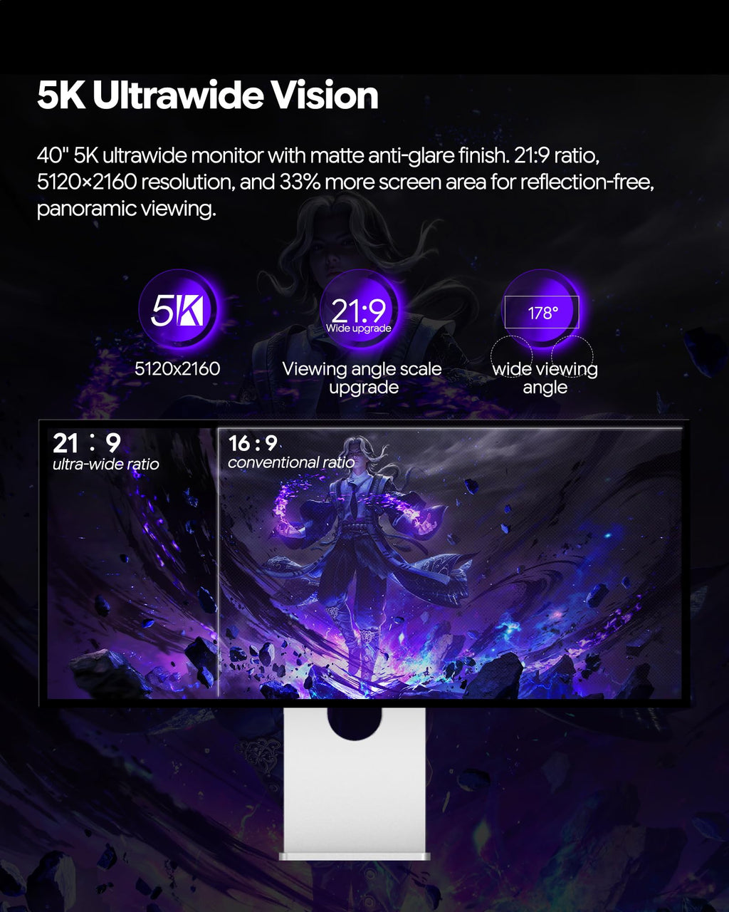 40-Inch 5K 120Hz IPS Gaming Monitor